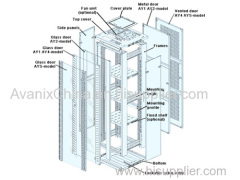 AY2 floor standing network cabinets