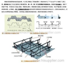 Deck Floor Roll Forming Machine