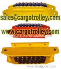 Equipment roller kit is moving and handling tools