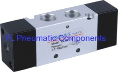 Pneumatic Air Control Valve