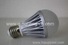 Cheapest E27 5W LED bulb