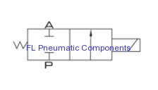 Pneumatic Water Solenoid Valve