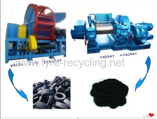 waste tire recycling production line for all kinds of tires