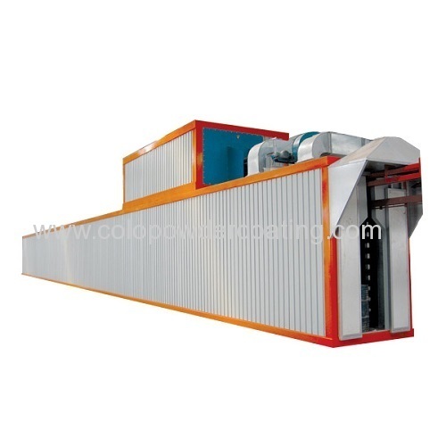 powder coating oven manufacturer