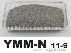 quenched bonded NdFeB powder