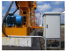 Four Quadrant AC Drive, AC Drive, Frequency Changer, Frequency Converter, Hoisting Machinery, Mining Machinery