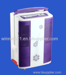 home dehumidifier moisture control