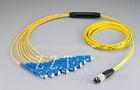 Optical Fiber Patchcord Fiber Optic Cable Assemblies
