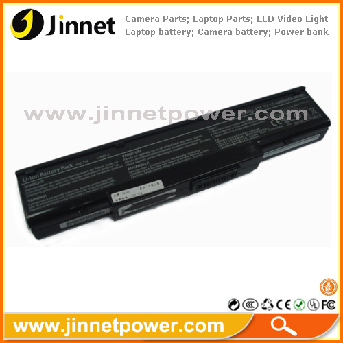 Replacement A32-T14 L0690L6 laptop battery for ASUS T14 series Z65R series