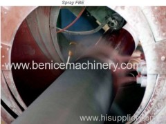 3PE Steel Pipe Anti-corrosion equipment price