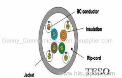 CE Stranded Ethernet Lan Cable , UTP Patch Cord Cat5e Cable