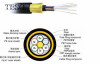 24 cores ADSS Fiber Optic Cables with High Performance For Outdoor