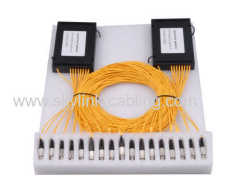 fiber optic plc splitter module