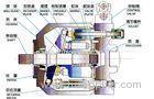 High Pressure Hydraulic Variable Displacement Pump