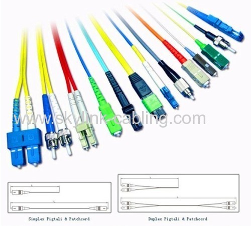 SC/UPC SC/APC fiber optic patch cord