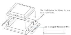 60-180W Dimmable Motion Sensor Gas Station Led Canopy Light with CREE chip(internal driver)