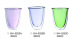 300ml exquisite design mouth blown double wall colorful glasses for juice ddrinking