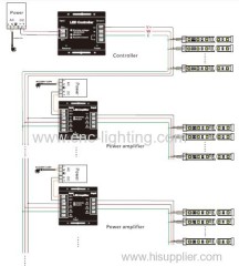 RGB power Amplifier Color Temperature Adjustable Power Amplifier