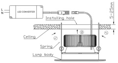 11-27W Embedded Led Down light over 80Ra(0-10V dimmable)