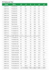 HDPE butt welding fittings reduced tee