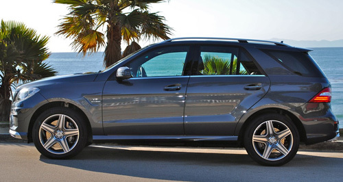 Mercedes ML GL wheels