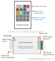 LED RGB controller with RF control