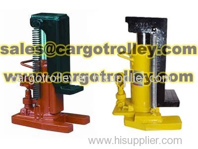 Hydraulic toe jack is compact structure