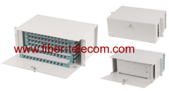 Material Optical ODF Box