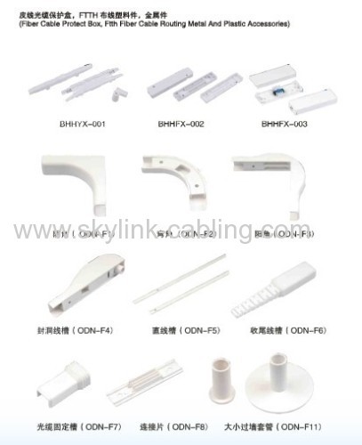 fiber optic accessories series2