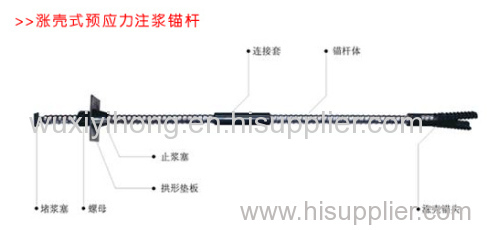 self-drilling anchor bolt /self-drilling anchor rod