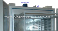 powder coating oven manufacturer