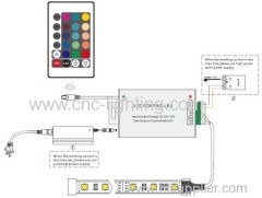 IR 24 keys RGB controller