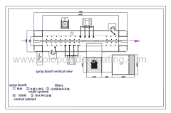 multi cyclone powder spray Room