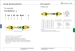 pto drive shaft with ce certificate
