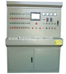 Rendering plant machine Electrical control cabinet