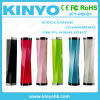 Wholesale distributor opportunities external battery portable usb charger