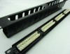 FTP/UTP CAT6 Patch Panel