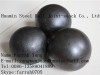 Huamin Steel Forging Ball