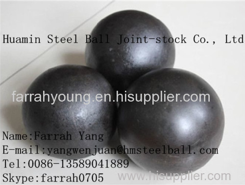 Huamin Steel Forging Ball