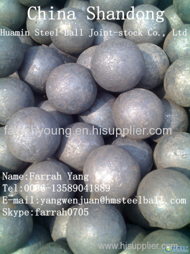 Huamin Forging Grinding Ball