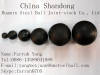 Huamin Grinding Forged Ball