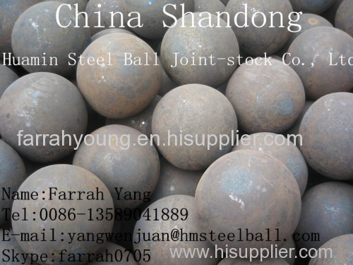 Supplying Steel Forging Ball