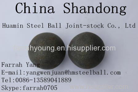 Supplying Forged Steel Ball