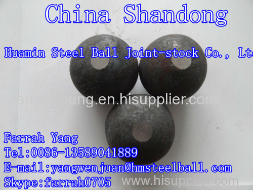 Supplying Mill Forging Ball