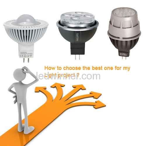 Which gu10 led bulb is best ?