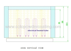 Electric Powder drying Oven