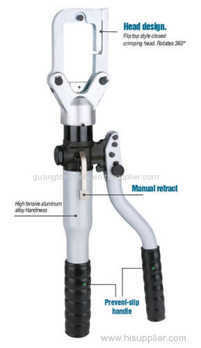 5. Hydraulic multi-functional tool Safety system inside HT-60UNV