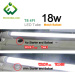 inductance led tube manufacture and supplier