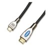 wholesale Mini HDMI cable A to C gold plated