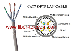 CAT.7 S/FTP LAN cable